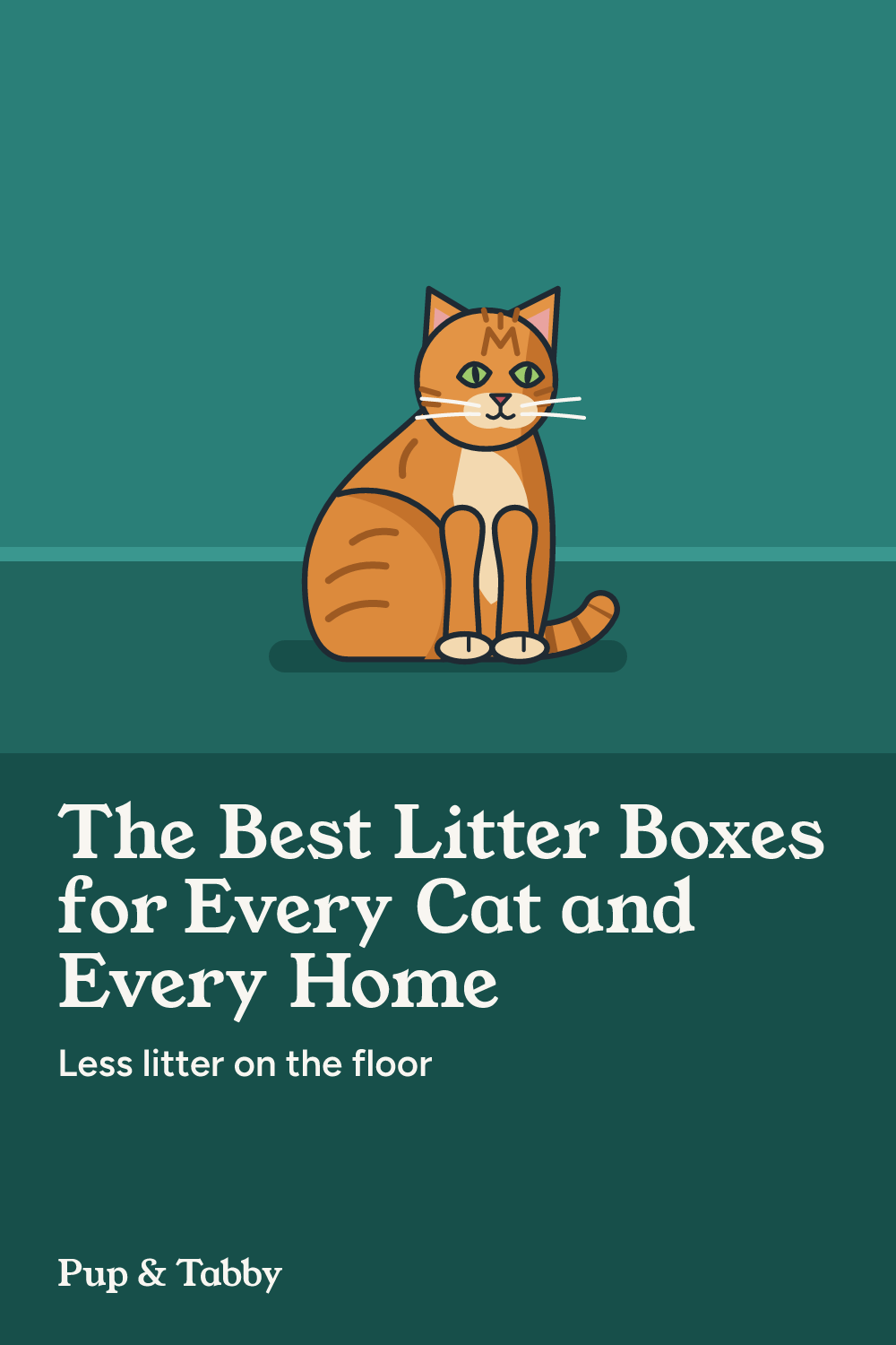Pin: The Best Litter Boxes for Every Cat and Every Home